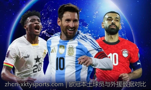 欧冠本土球员与外援数据对比